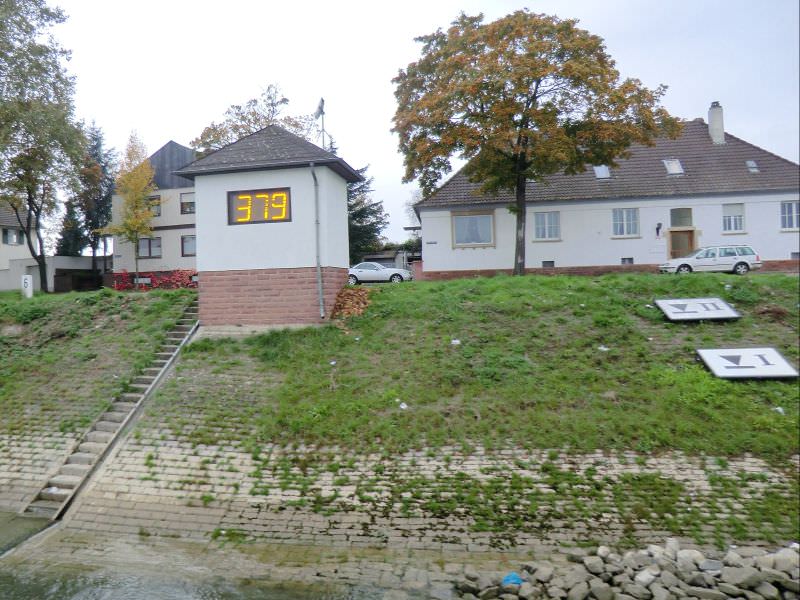 Rhine gauge Speyer